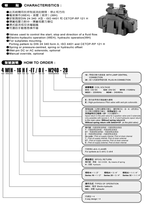 4WEH系列-液控方向閥圖片